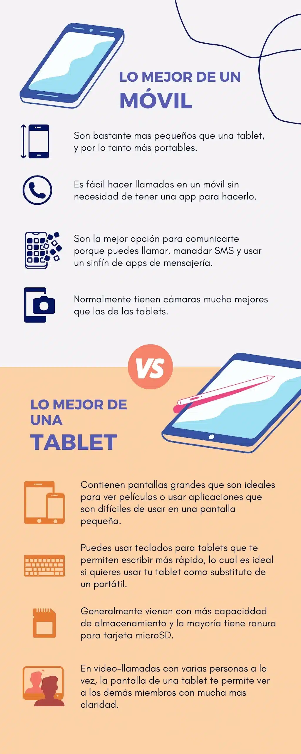infografía para elegir tablet o móvil según sus pros